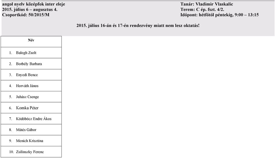 Balogh Zsolt 2. Borbély Barbara 3. Enyedi Bence 4. Horváth János 5. Juhász Csenge 6.