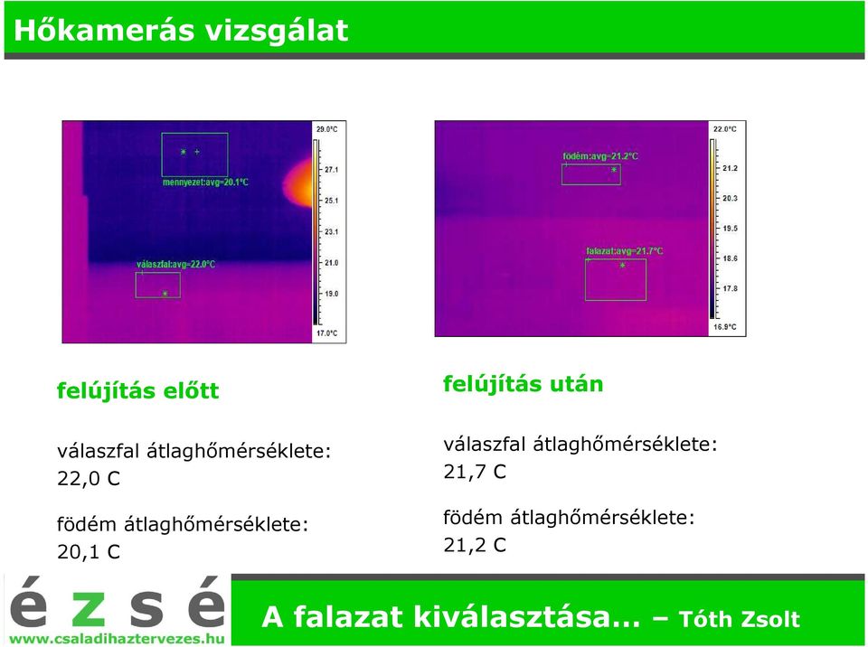 átlaghőmérséklete: 20,1 C válaszfal