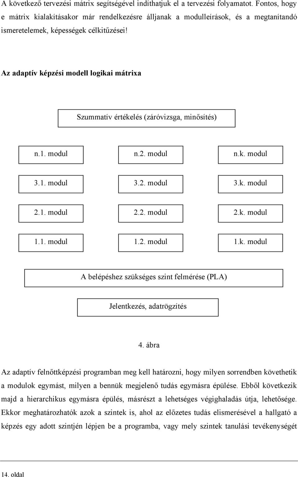 Az adaptív képzési modell logikai mátrixa Szummatív értékelés (záróvizsga, minősítés) n.1. modul n.2. modul n.k. modul 3.1. modul 3.2. modul 3.k. modul 2.1. modul 2.2. modul 2.k. modul 1.1. modul 1.2. modul 1.k. modul A belépéshez szükséges szint felmérése (PLA) Jelentkezés, adatrögzítés 4.