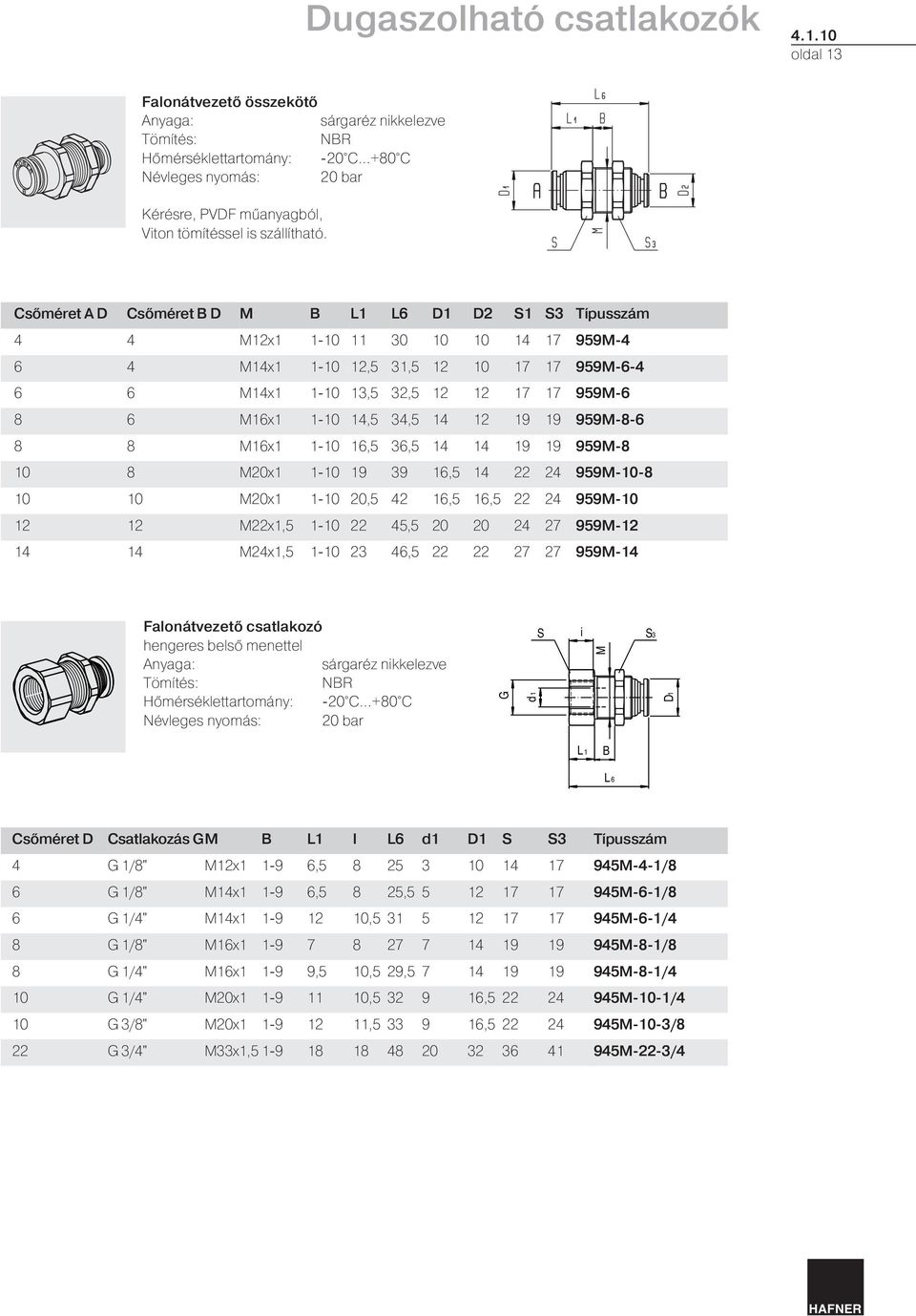 14,5 34,5 14 12 19 19 959M-8-6 8 8 M16x1 1-10 16,5 36,5 14 14 19 19 959M-8 10 8 M20x1 1-10 19 39 16,5 14 22 24 959M-10-8 10 10 M20x1 1-10 20,5 42 16,5 16,5 22 24 959M-10 12 12 M22x1,5 1-10 22 45,5 20