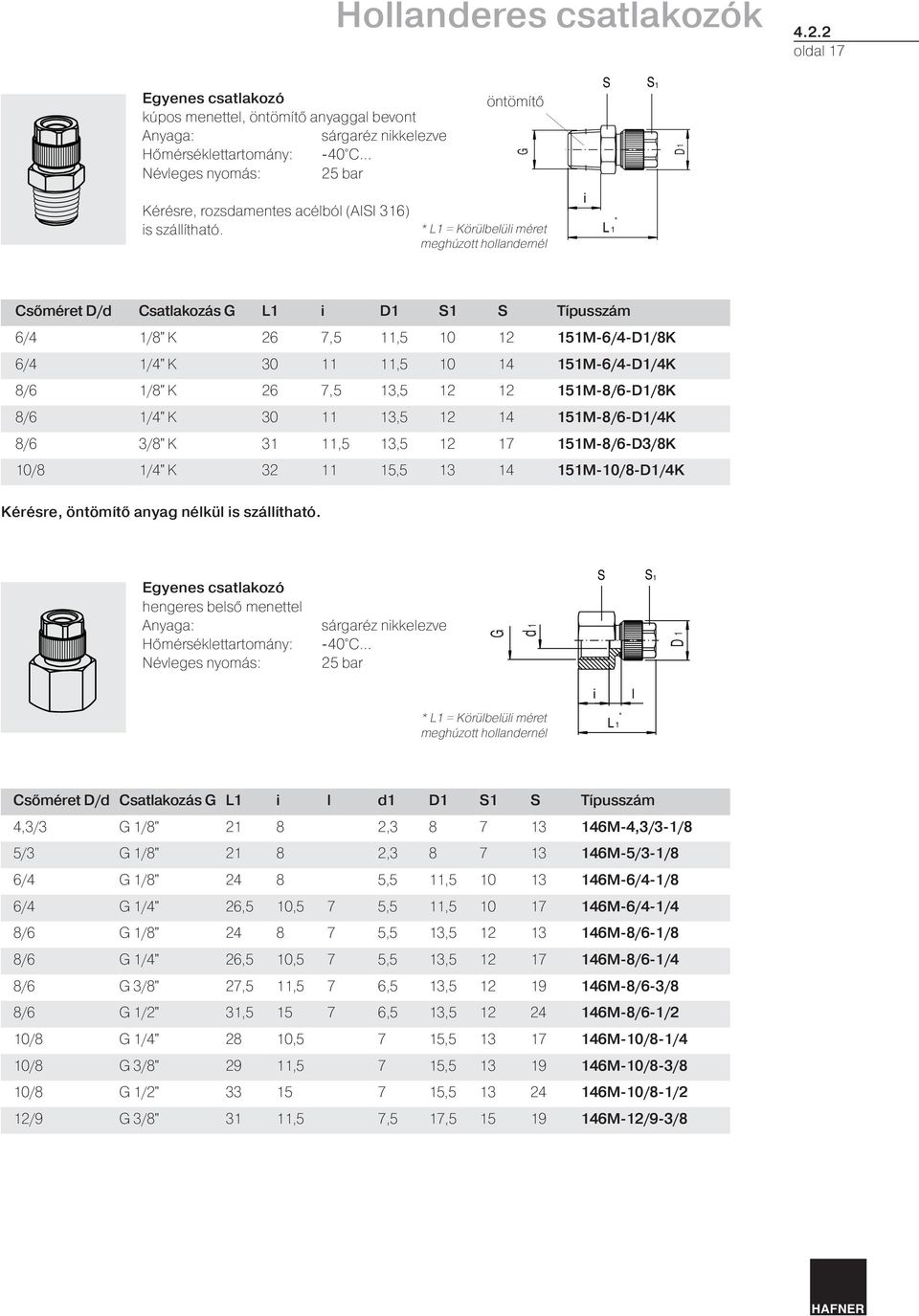 12 12 151M-8/6-/8K 8/6 1/4" K 30 11 13,5 12 14 151M-8/6-/4K 8/6 3/8" K 31 11,5 13,5 12 17 151M-8/6-D3/8K 10/8 1/4" K 32 11 15,5 13 14 151M-10/8-/4K Kérésre, öntömítő anyag nélkül is szállítható.