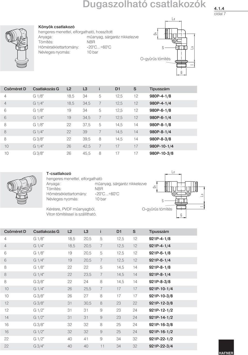 1/4" 18,5 34,5 7 12,5 12 980P-4-1/4 6 1/8" 19 34 5 12,5 12 980P-6-1/8 6 1/4" 19 34,5 7 12,5 12 980P-6-1/4 8 1/8" 22 37,5 5 14,5 14 980P-8-1/8 8 1/4" 22 39 7 14,5 14 980P-8-1/4 8 3/8" 22 39,5 8 14,5