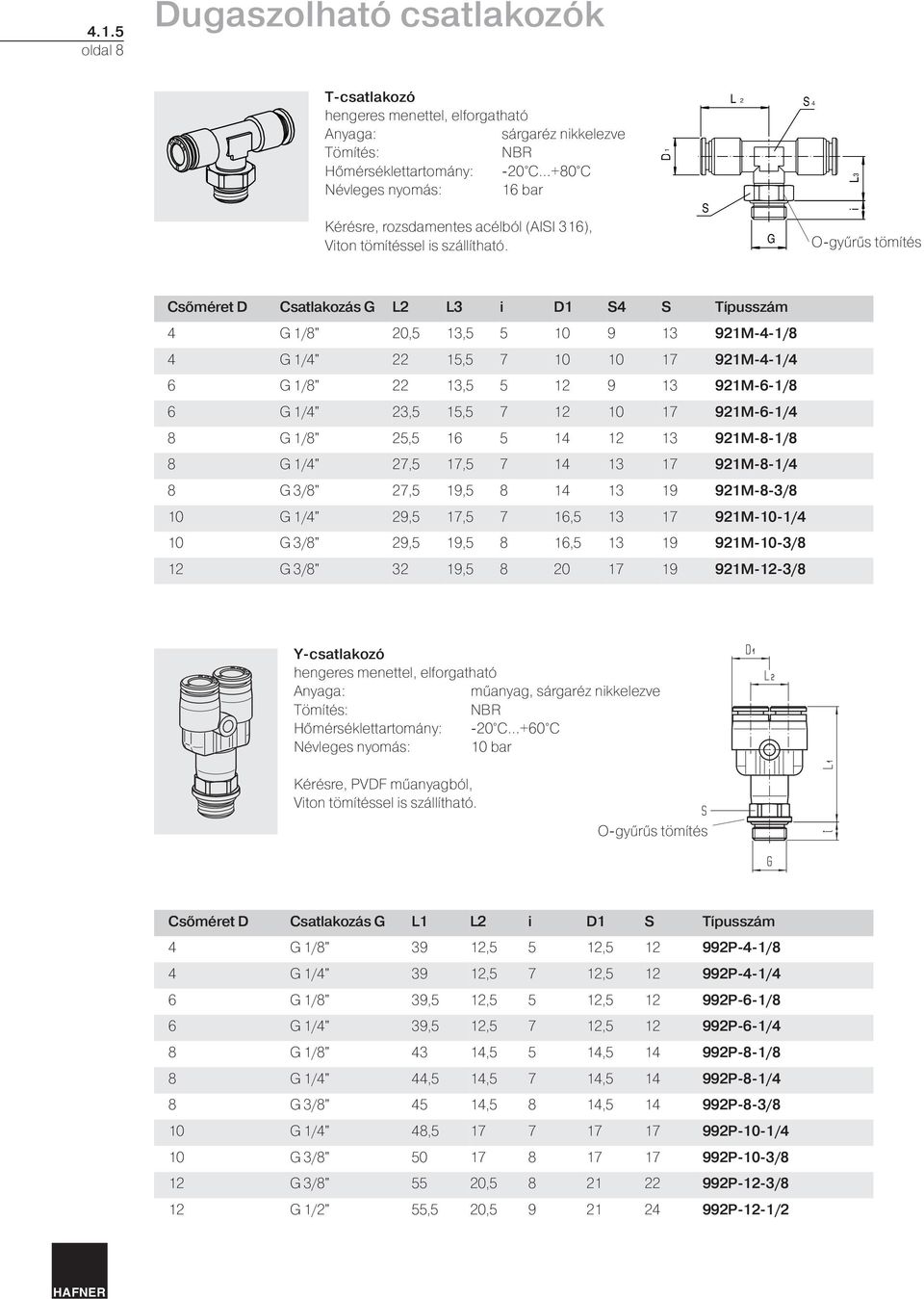 7 12 10 17 921M-6-1/4 8 1/8" 25,5 16 5 14 12 13 921M-8-1/8 8 1/4" 27,5 17,5 7 14 13 17 921M-8-1/4 8 3/8" 27,5 19,5 8 14 13 19 921M-8-3/8 10 1/4" 29,5 17,5 7 16,5 13 17 921M-10-1/4 10 3/8" 29,5 19,5 8