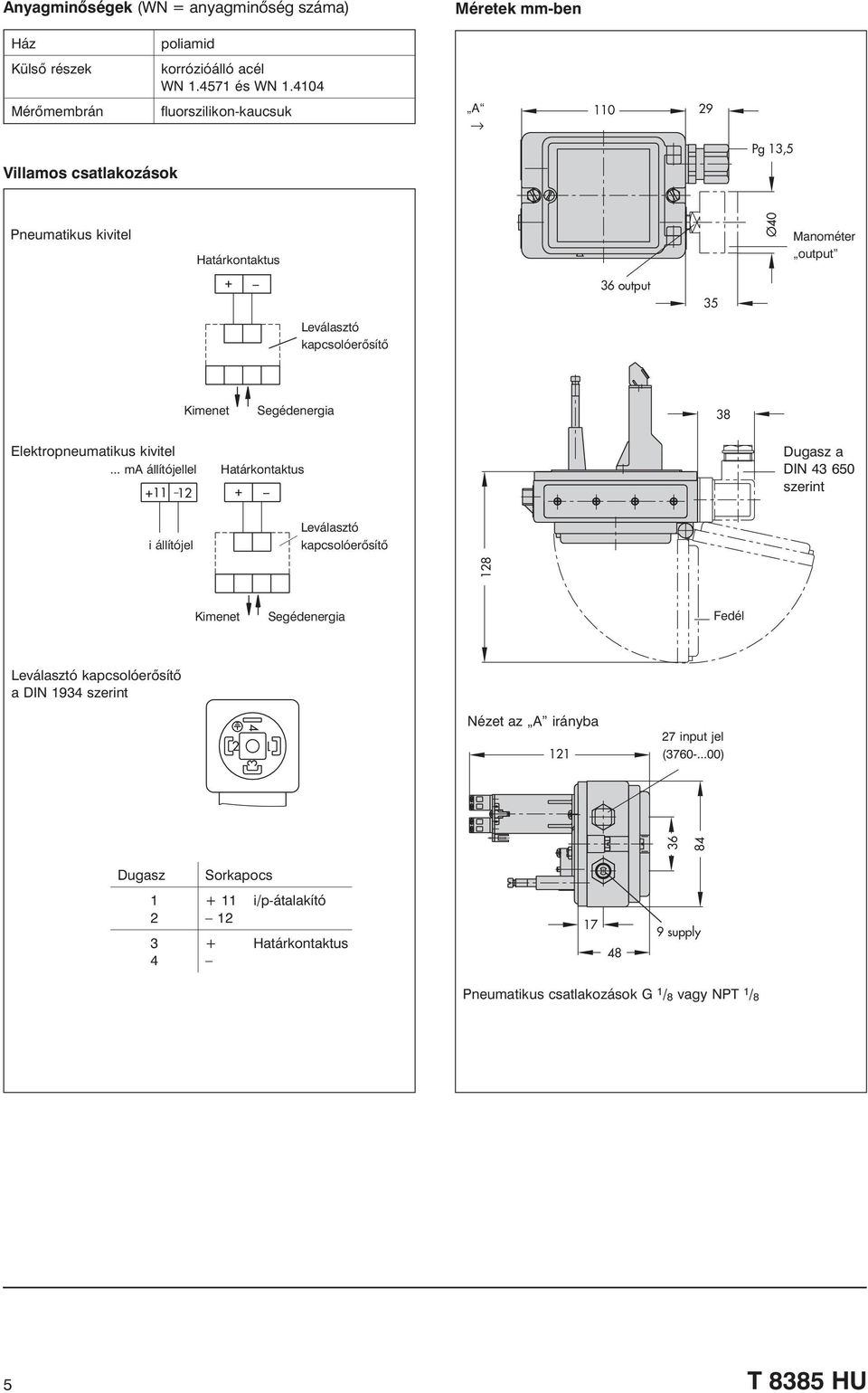 Segédenergia 38 Elektropneumatikus kivitel.