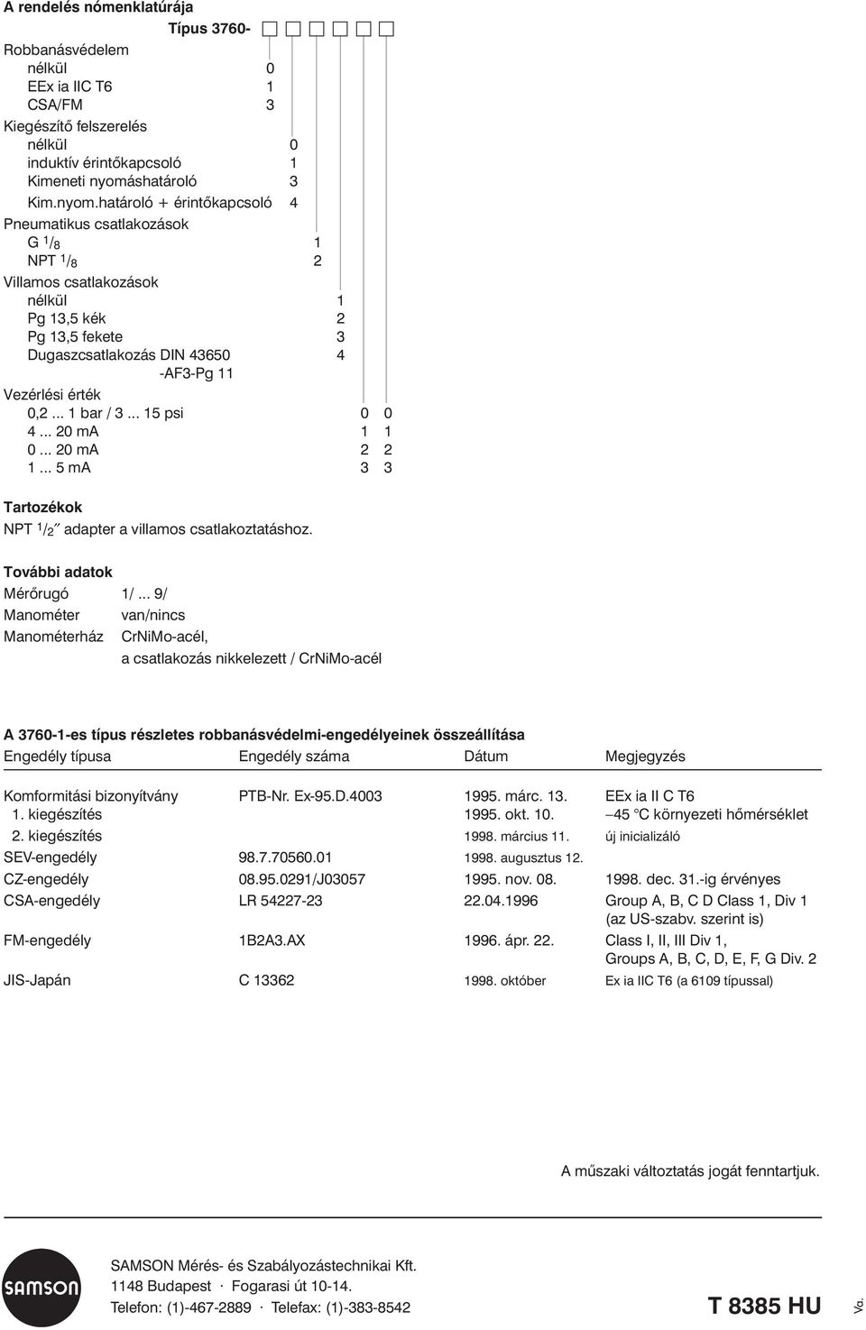 határoló + érintõkapcsoló 4 Pneumatikus csatlakozások G 1 / 8 1 NPT 1 / 8 2 Villamos csatlakozások nélkül 1 Pg 13,5 kék 2 Pg 13,5 fekete 3 Dugaszcsatlakozás DIN 43650 4 -AF3-Pg 11 Vezérlési érték 0,2.