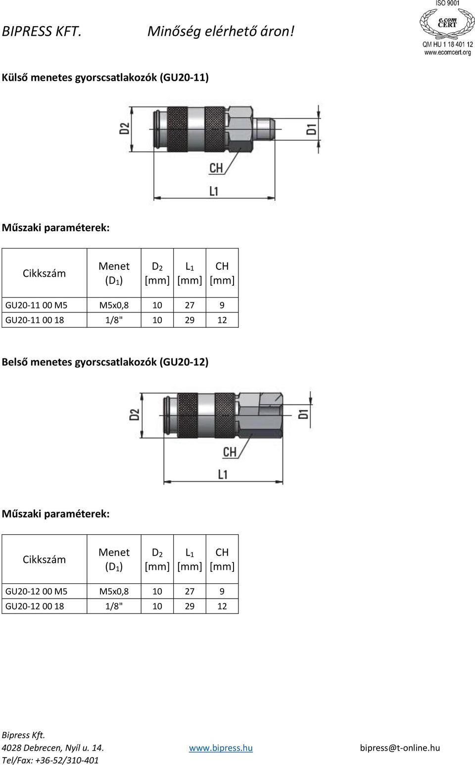 29 12 Belső menetes gyorscsatlakozók (GU20-12) ( )