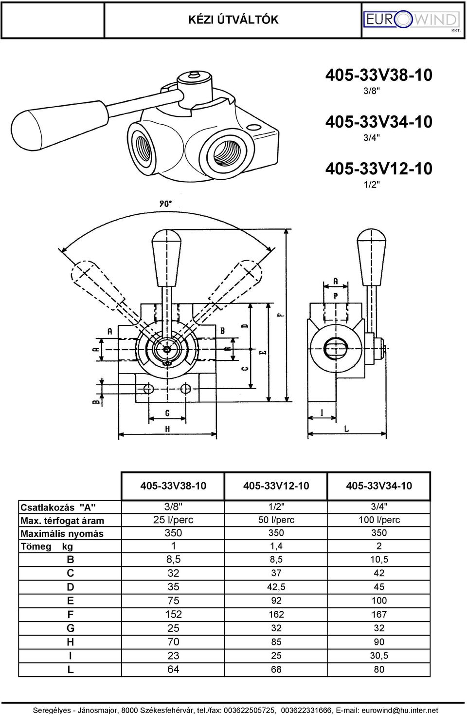 térfogat áram Maximális nyomás 3/8" 25 l/perc 350 1/2" 50 l/perc 350 3/4" 100 l/perc