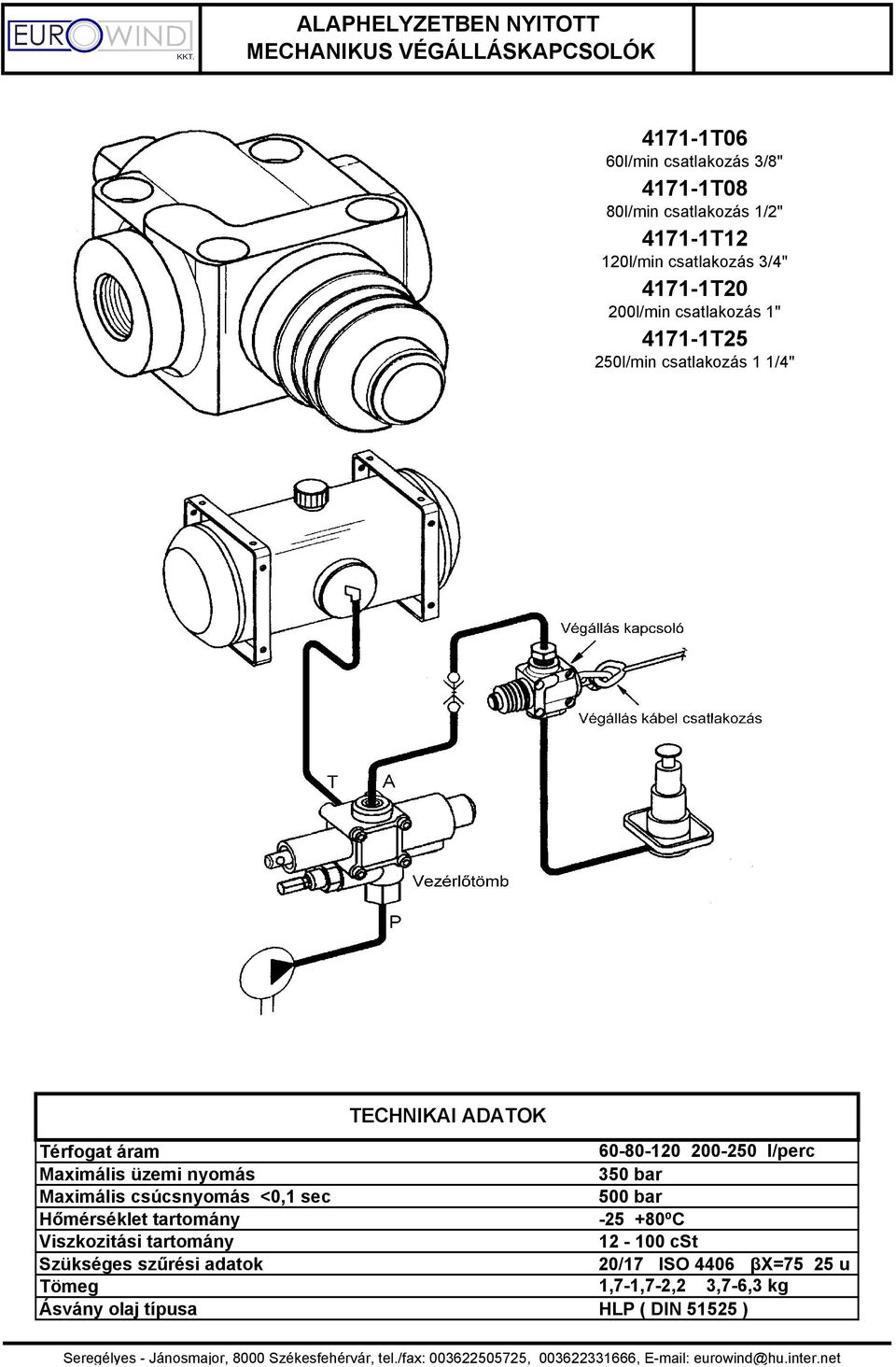 Maximális üzemi nyomás 60-80-120 200-250 l/perc 350 bar Maximális csúcsnyomás <0,1 sec 500 bar Hőmérséklet tartomány -25 +80ºC