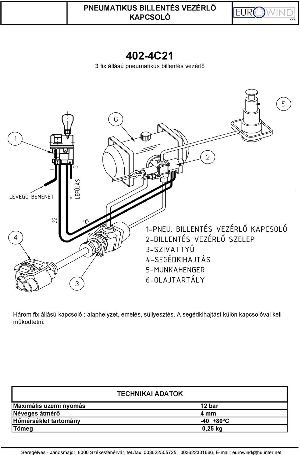 Egyeb Hidraulikus Alkatreszek Pdf Free Download