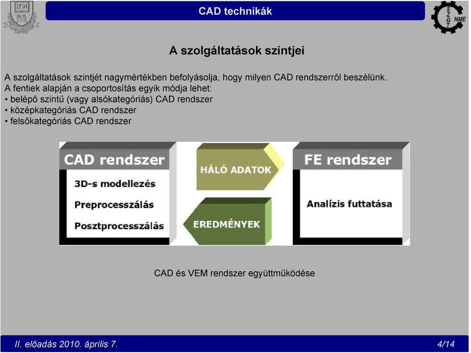 A CAD rendszerek felépítése,szolgáltatások szintje Integrált gépészeti  tervező rendszerek Analízis, technológiai modul Programozási lehetőségek -  PDF Ingyenes letöltés