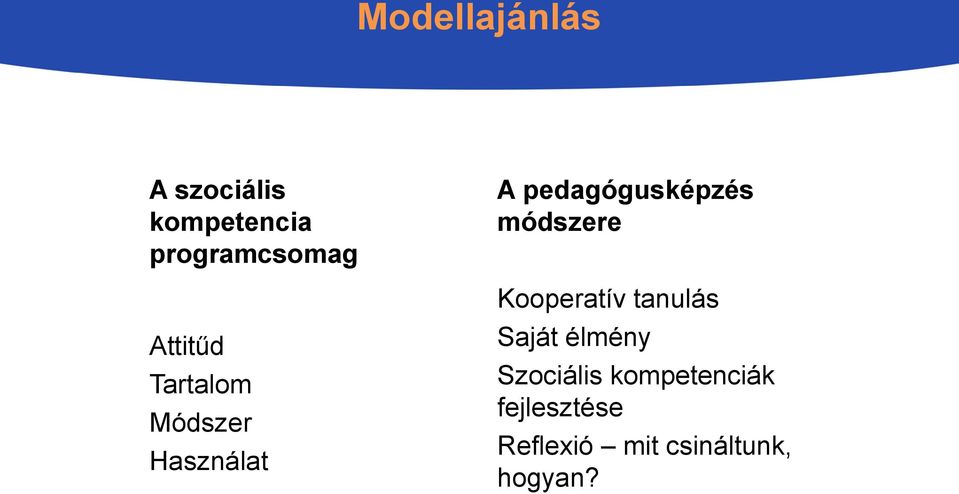 módszere Kooperatív tanulás Saját élmény Szociális