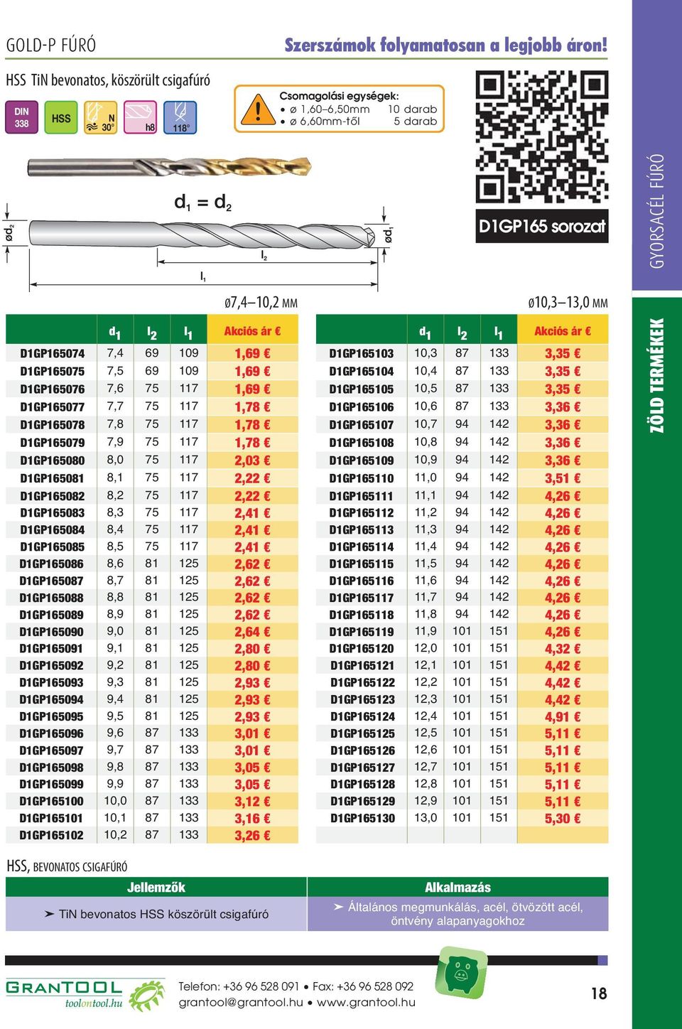 75 117 1,78 D1GP165078 7,8 75 117 1,78 D1GP165079 7,9 75 117 1,78 D1GP165080 8,0 75 117 2,03 D1GP165081 8,1 75 117 2,22 D1GP165082 8,2 75 117 2,22 D1GP165083 8,3 75 117 2,41 D1GP165084 8,4 75 117