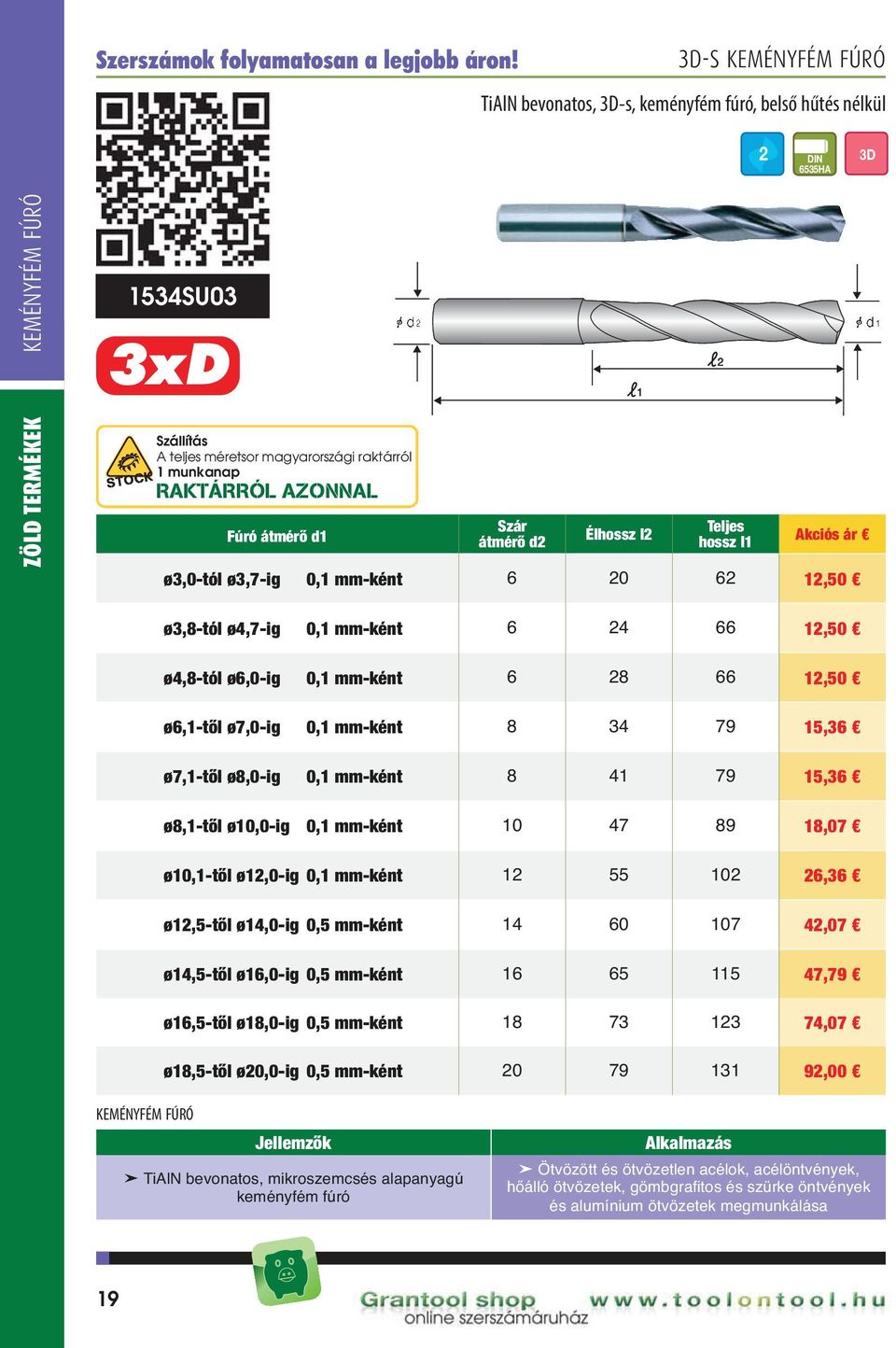 mm-ként 8 41 79 15,36 ø8,1-től ø10,0-ig 0,1 mm-ként 10 47 89 18,07 ø10,1-től ø12,0-ig 0,1 mm-ként 12 55 102 26,36 ø12,5-től ø14,0-ig 0,5 mm-ként 14 60 107 42,07 ø14,5-től ø16,0-ig 0,5 mm-ként 16 65