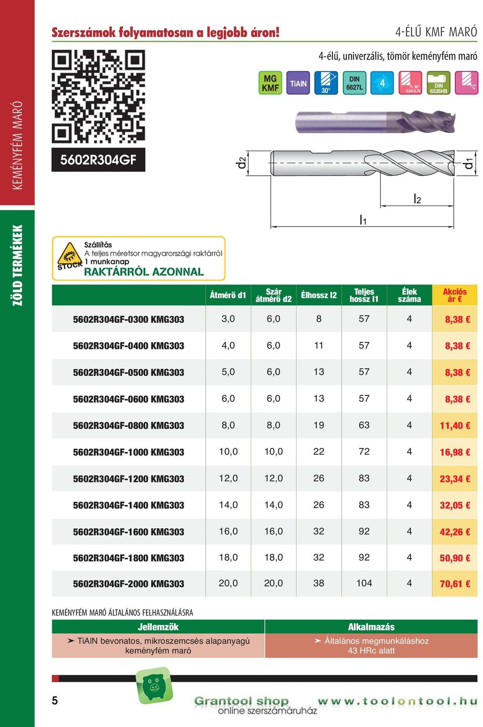 5602R304GF-0800 KMG303 8,0 8,0 19 63 4 11,40 5602R304GF-1000 KMG303 10,0 10,0 22 72 4 16,98 5602R304GF-1200 KMG303 12,0 12,0 26 83 4 23,34 5602R304GF-1400 KMG303 14,0 14,0 26 83 4 32,05