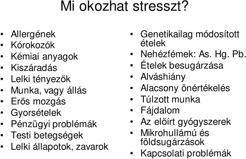 Gyorsételek Pénzügyi problémák Testi betegségek Lelki állapotok, zavarok Genetikailag módosított