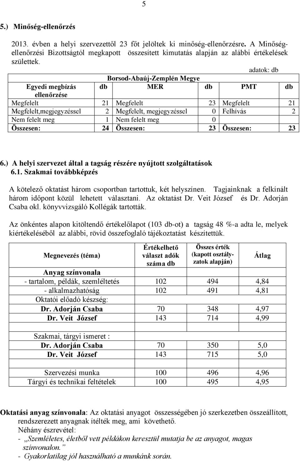 meg 1 Nem felelt meg 0 Összesen: 24 Összesen: 23 Összesen: 23 6.) A helyi szervezet által a tagság részére nyújtott szolgáltatások 6.1. Szakmai továbbképzés A kötelező oktatást három csoportban tartottuk, két helyszínen.