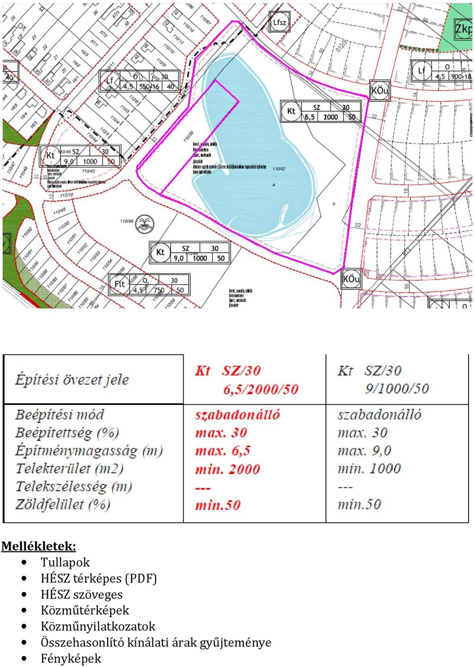 Közműtérképek Közműnyilatkozatok