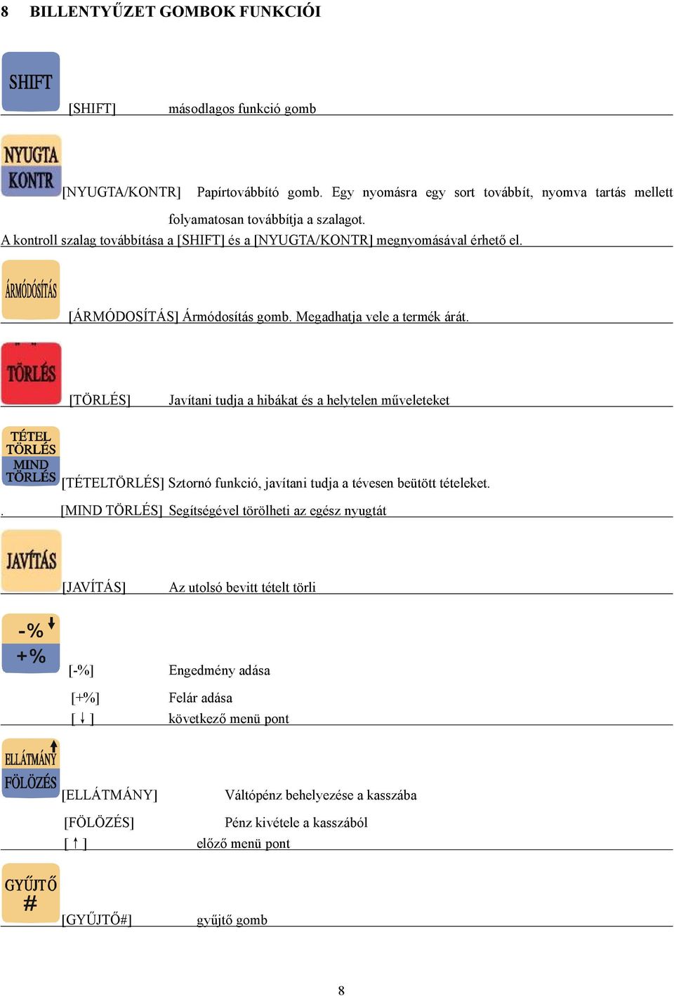 [TÖRLÉS] Javítani tudja a hibákat és a helytelen műveleteket [TÉTELTÖRLÉS] Sztornó funkció, javítani tudja a tévesen beütött tételeket.