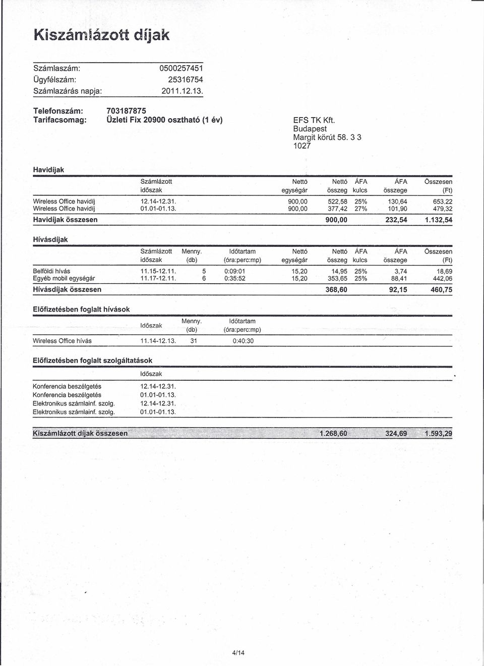 132,54 Számlázott Időtartam Nettó Nettó ÁFA ÁFA Összesen időszak egységár összeg kulcs összege (Ft) Belföldi hívás 11.