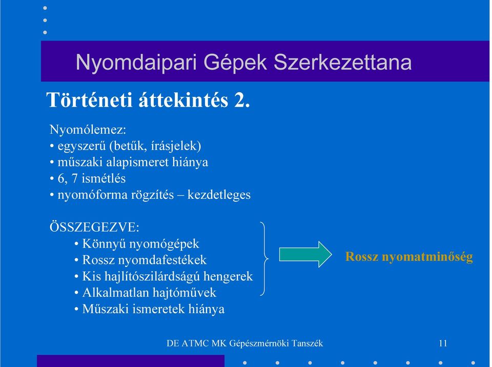 nyomóforma rögzítés kezdetleges ÖSSZEGEZVE: Könnyű nyomógépek Rossz