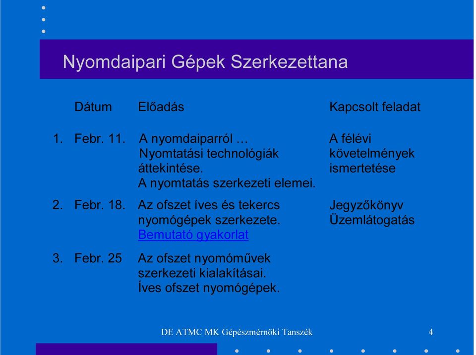 Bemutató gyakorlat 3. Febr. 25 Az ofszet nyomóművek szerkezeti kialakításai.