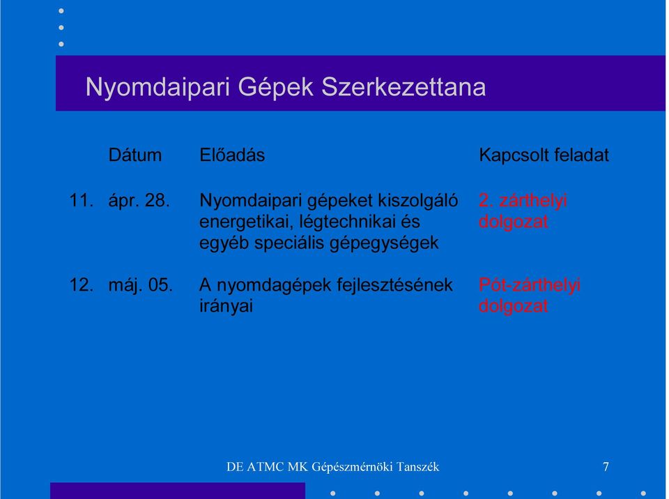 speciális gépegységek 12. máj. 05.