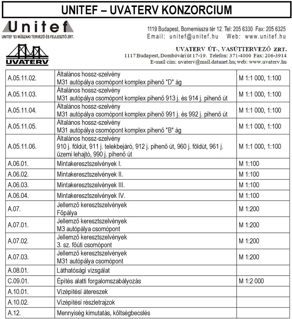 Mintakeresztszelvények I. M 1:100 A.06.02. Mintakeresztszelvények II. M 1:100 A.06.03. Mintakeresztszelvények III. M 1:100 A.06.04. Mintakeresztszelvények IV. M 1:100 A.07.