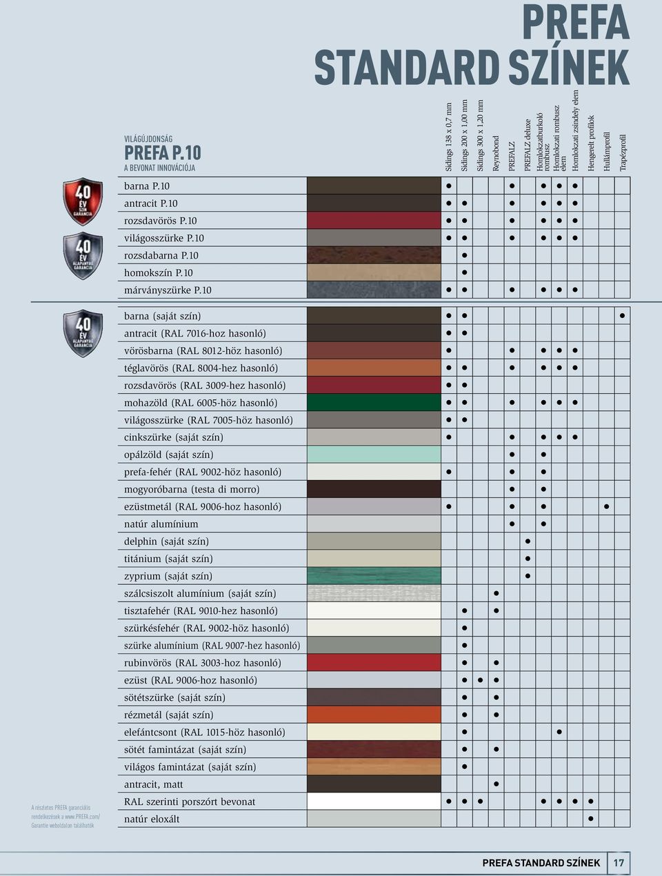 10 rozsdavörös P.10 világosszürke P.10 rozsdabarna P.10 homokszín P.10 márványszürke P.
