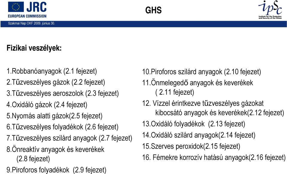 Piroforos folyadékok (2.9 fejezet) 10.Piroforos szilárd anyagok (2.10 fejezet) 11.Önmelegedő anyagok és keverékek ( 2.11 fejezet) 12.