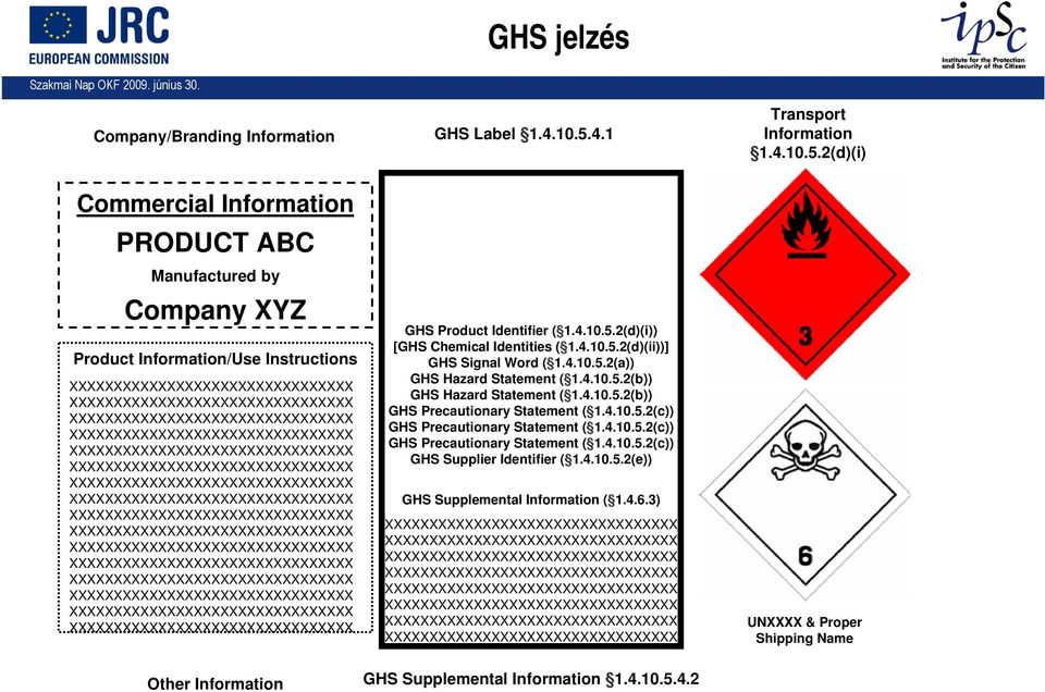 2(d)(i) Commercial Information PRODUCT ABC Manufactured by Company XYZ Product Information/Use Instructions XXXXXXXXXXXXXXXXXXXXXXXXXXXXXXXX XXXXXXXXXXXXXXXXXXXXXXXXXXXXXXXX
