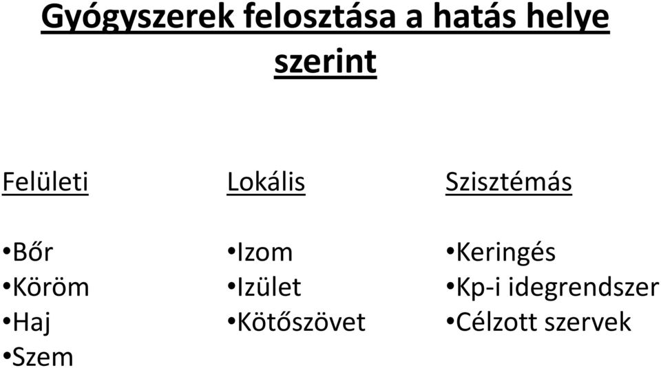 Lokális Izom Izület Kötőszövet