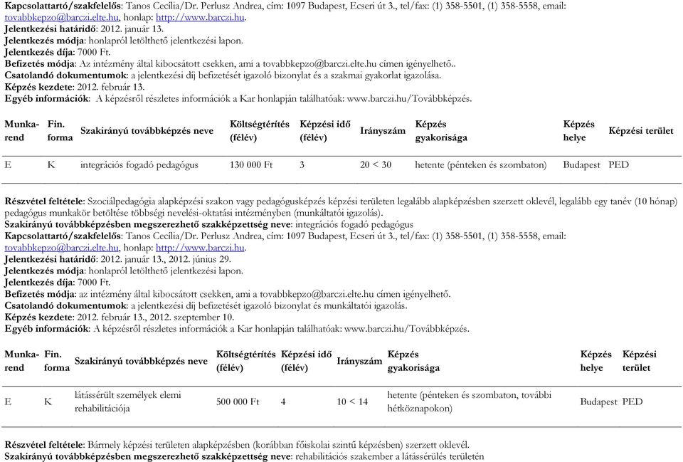 . Csatolandó dokumentumok: a jelentkezési díj befizetését igazoló bizonylat és a szakmai gyakorlat igazolása. kezdete: 2012. február 13.