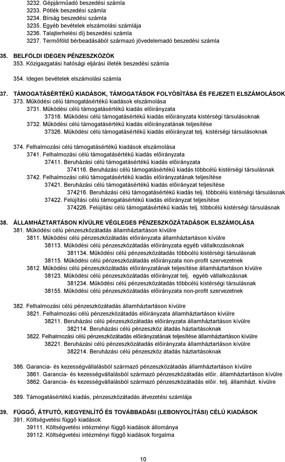 Idegen bevételek elszámolási számla 37. TÁMOGATÁSÉRTÉKŰ KIADÁSOK, TÁMOGATÁSOK FOLYÓSÍTÁSA ÉS FEJEZETI ELSZÁMOLÁSOK 373. Működési célú támogatásértékű kiadások elszámolása 3731.