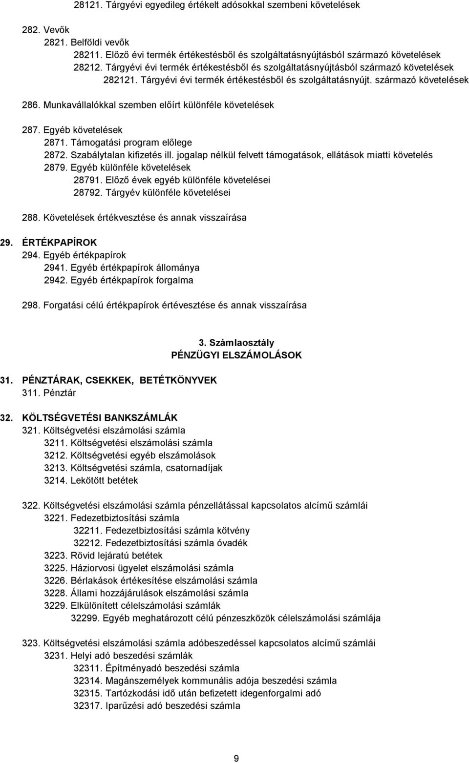 Munkavállalókkal szemben előírt különféle követelések 287. Egyéb követelések 2871. Támogatási program előlege 2872. Szabálytalan kifizetés ill.