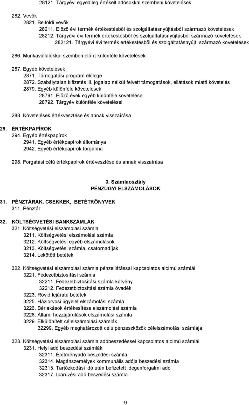 Munkavállalókkal szemben előírt különféle követelések 287. Egyéb követelések 2871. Támogatási program előlege 2872. Szabálytalan kifizetés ill.