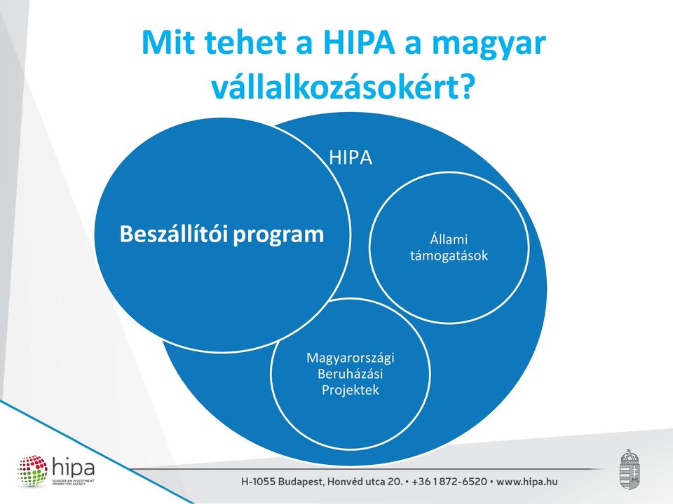 HIPA Beszállítói program