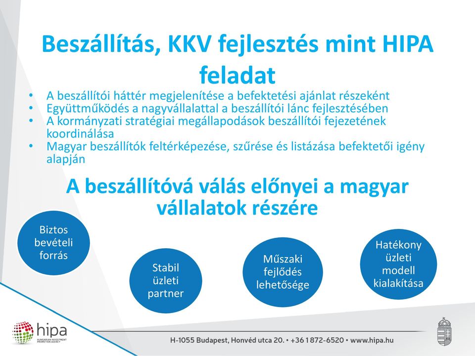 fejezetének koordinálása Magyar beszállítók feltérképezése, szűrése és listázása befektetői igény alapján Biztos bevételi