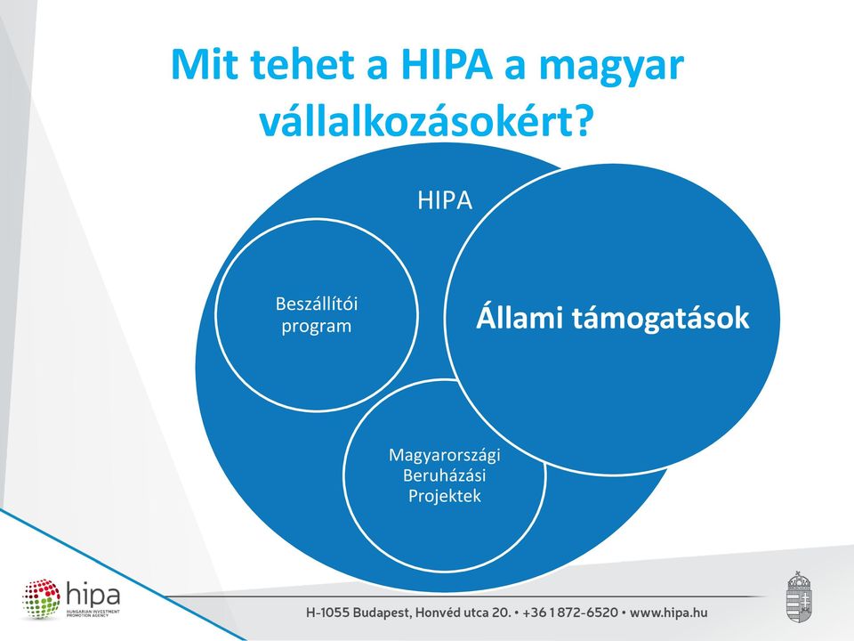 HIPA Beszállítói program