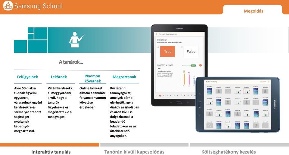 Középiskolai csatlakozni portugák apk