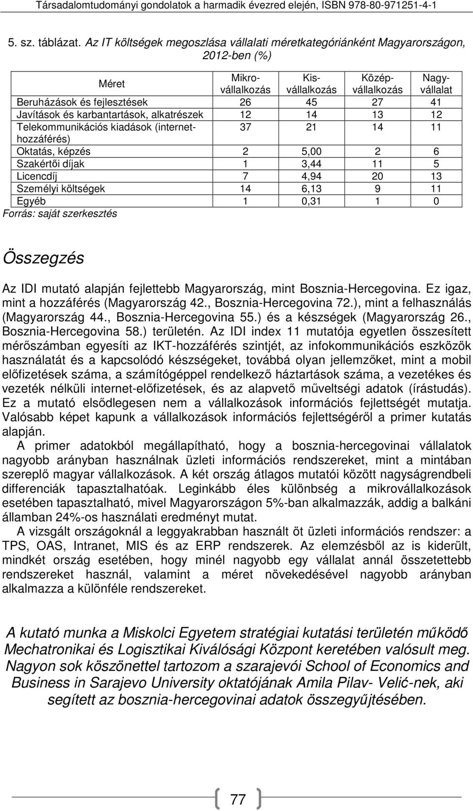 Javítások és karbantartások, alkatrészek 12 14 13 12 Telekommunikációs kiadások (internethozzáférés) 37 21 14 11 Oktatás, képzés 2 5,00 2 6 Szakértői díjak 1 3,44 11 5 Licencdíj 7 4,94 20 13 Személyi