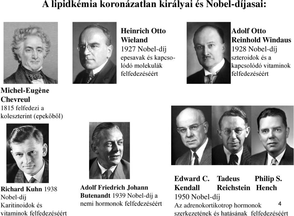 (epekőből) Richard Kuhn 1938 Nobel-díj Karitinoidok és vitaminok felfedezéséért Adolf Friedrich Johann Butenandt 1939 Nobel-díj a nemi hormonok