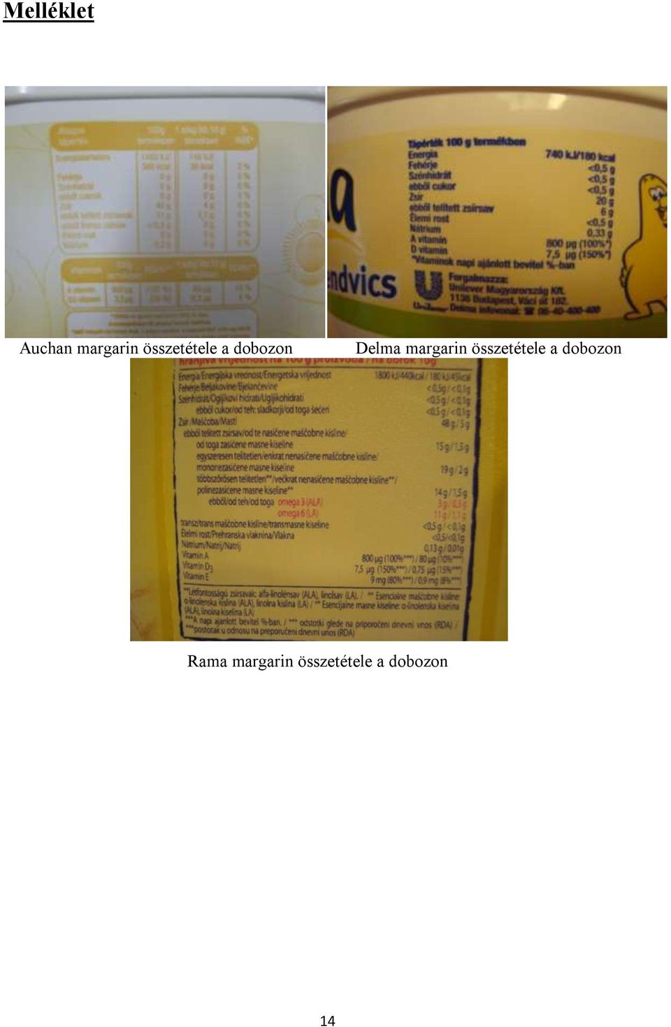 margarin összetétele a dobozon