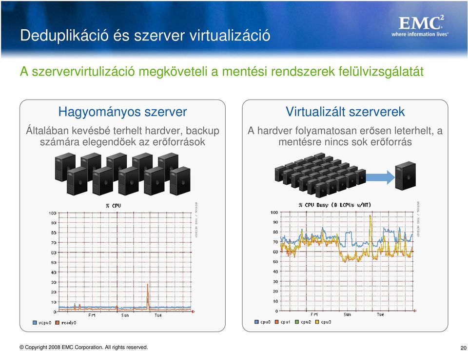 terhelt hardver, backup számára elegendıek az erıforrások Virtualizált