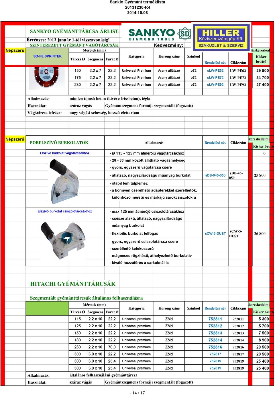 vágótárcsákhoz Alkalmazás - Ø 115-125 mm átmérőjű vágótárcsákhoz 0-28 - 33 mm között állítható vágásmélység - gyors, egyszerű vágótárcsa csere - átlátszó, nagyszilárdságú műanyag burkolat sdb-045-050