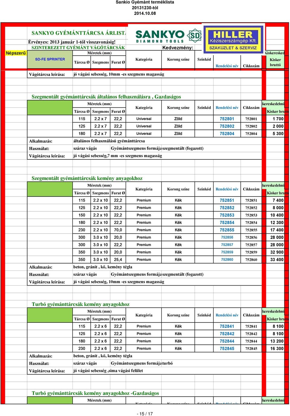 2 x 7 22,2 Universal Zöld 752804 752804 5 300 általános felhasználású gyémánttárcsa jó vágási sebesség,7 mm -es szegmens magasság Szegmentált gyémánttárcsák kemény anyagokhoz 115 2.