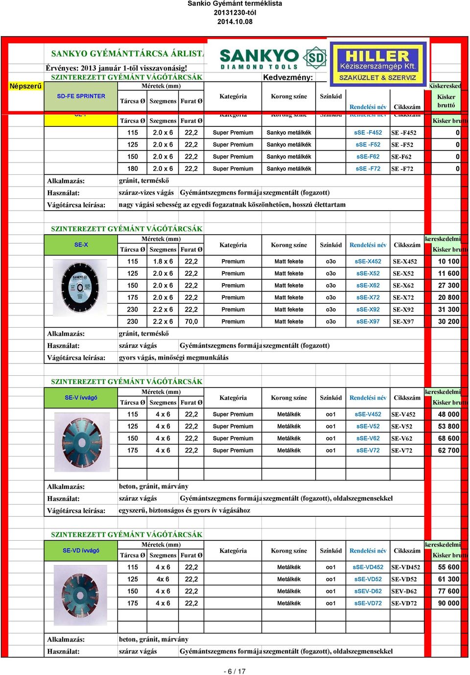 0 x 6 22,2 Super Premium Sankyo metálkék sse -F72 SE -F72 0 gránit, terméskő száraz-vizes vágás Gyémántszegmens formájaszegmentált (fogazott) nagy vágási sebesség az egyedi fogazatnak köszönhetően,