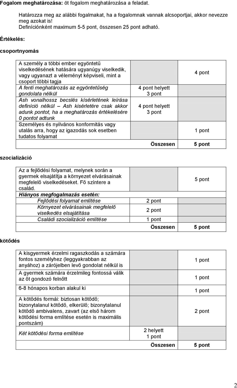 csoportnyomás A személy a többi ember egyöntetű viselkedésének hatására ugyanúgy viselkedik, vagy ugyanazt a véleményt képviseli, mint a csoport többi tagja A fenti meghatározás az egyöntetűség