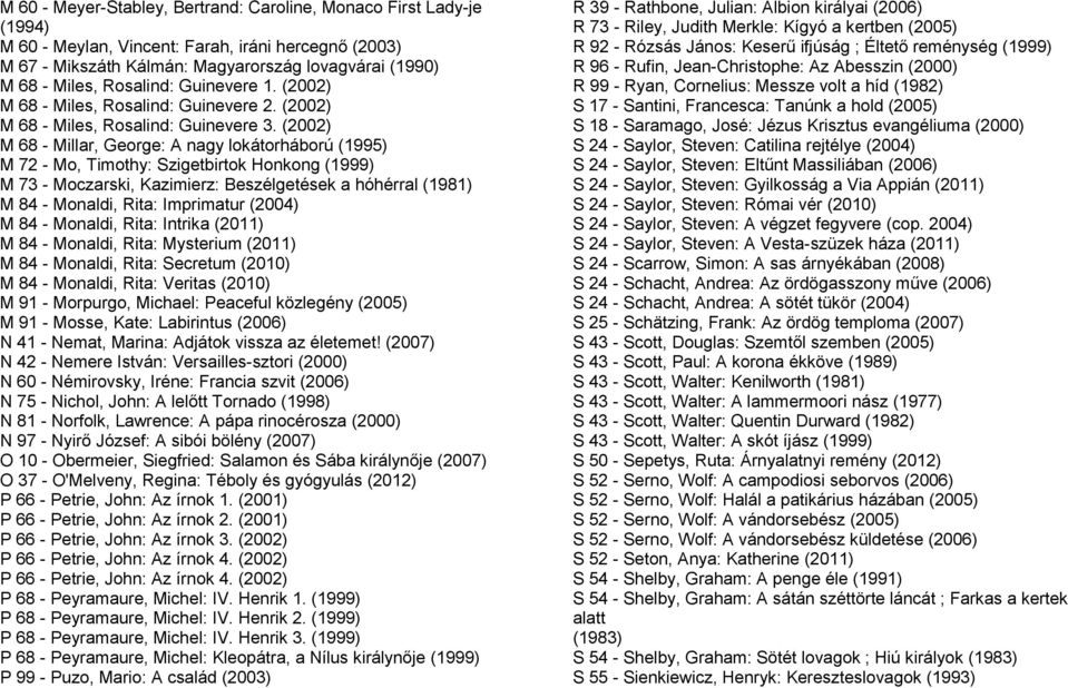 (2002) M 68 - Millar, George: A nagy lokátorháború (1995) M 72 - Mo, Timothy: Szigetbirtok Honkong (1999) M 73 - Moczarski, Kazimierz: Beszélgetések a hóhérral (1981) M 84 - Monaldi, Rita: Imprimatur