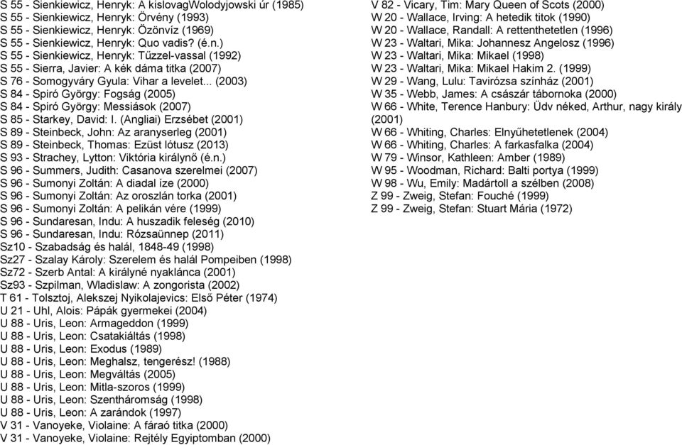 (Angliai) Erzsébet (2001) S 89 - Steinbeck, John: Az aranyserleg (2001) S 89 - Steinbeck, Thomas: Ezüst lótusz (2013) S 93 - Strachey, Lytton: Viktória királynő (é.n.) S 96 - Summers, Judith: