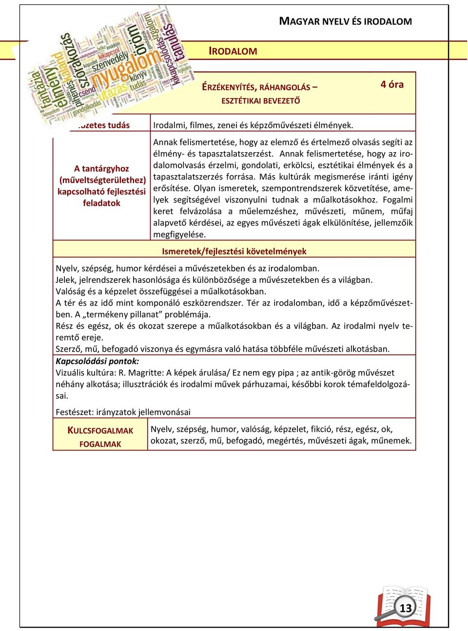 Annak felismertetése, hogy az irodalomolvasás érzelmi, gondolati, erkölcsi, esztétikai élmények és a tapasztalatszerzés forrása. Más kultúrák megismerése iránti igény erősítése.